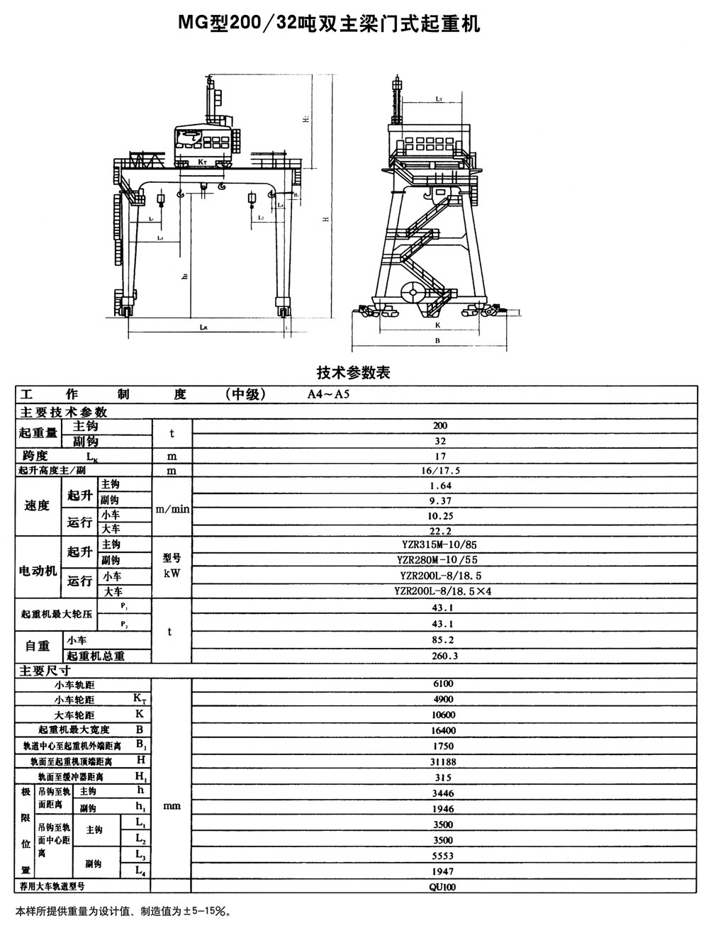 MG型通用門式起重機(jī)