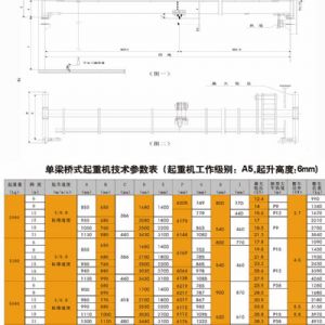 歐式電動(dòng)單梁起重機(jī)