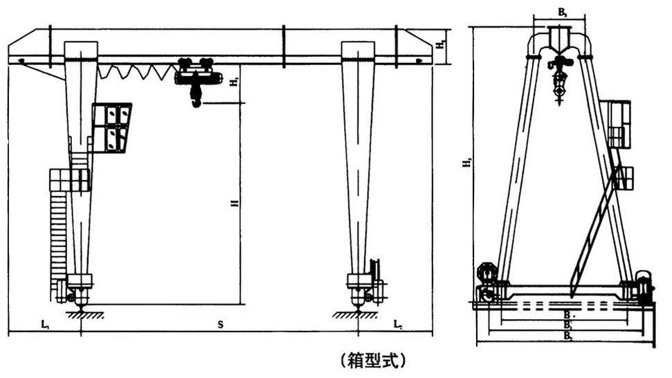 MH型包箱電動(dòng)葫蘆門式起重機(jī)